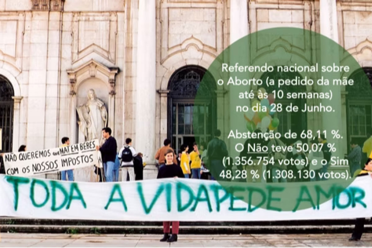 28 de Junho de 1998: um dia para não esquecer