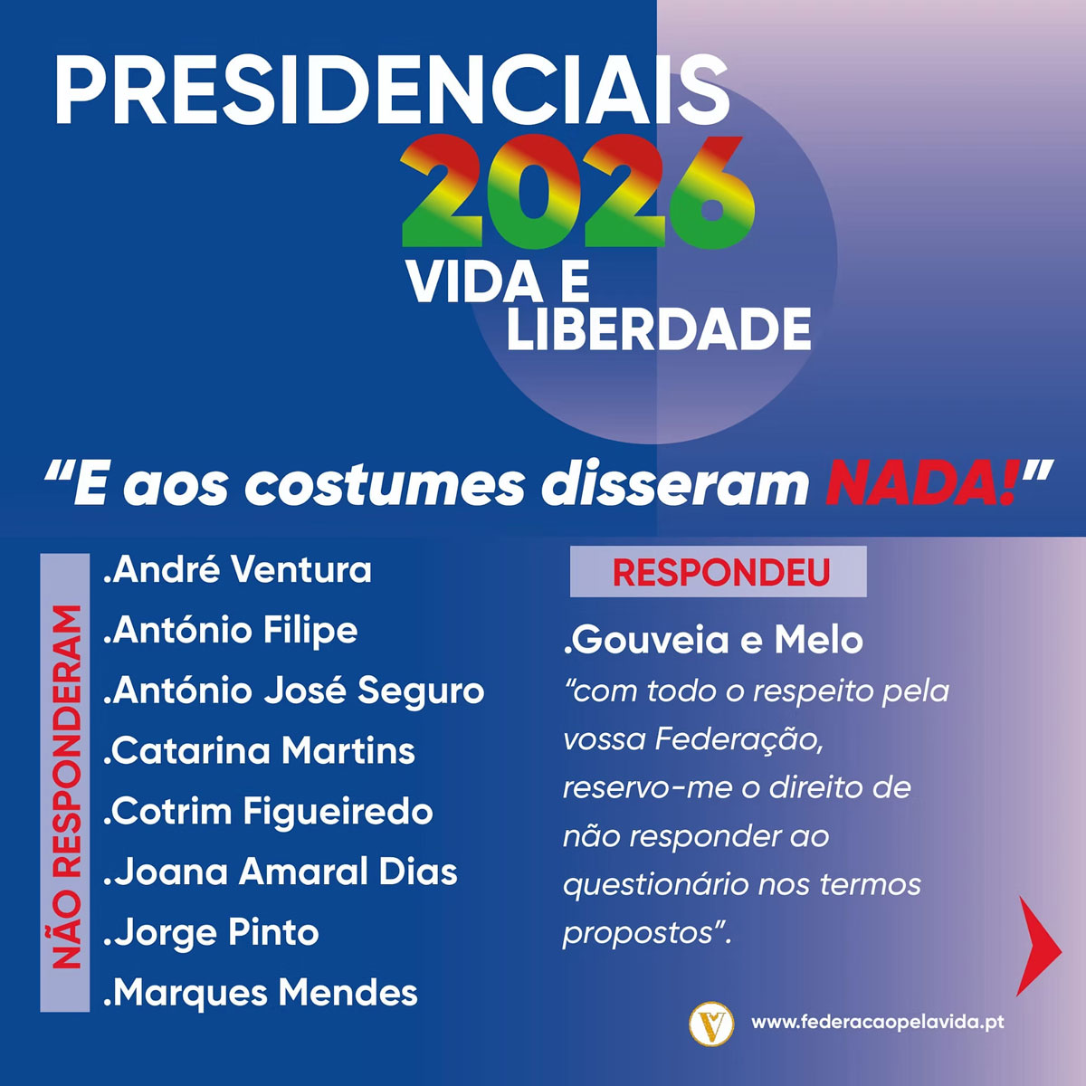federacaoVida-comunicadoPresidenciais-1200-1200